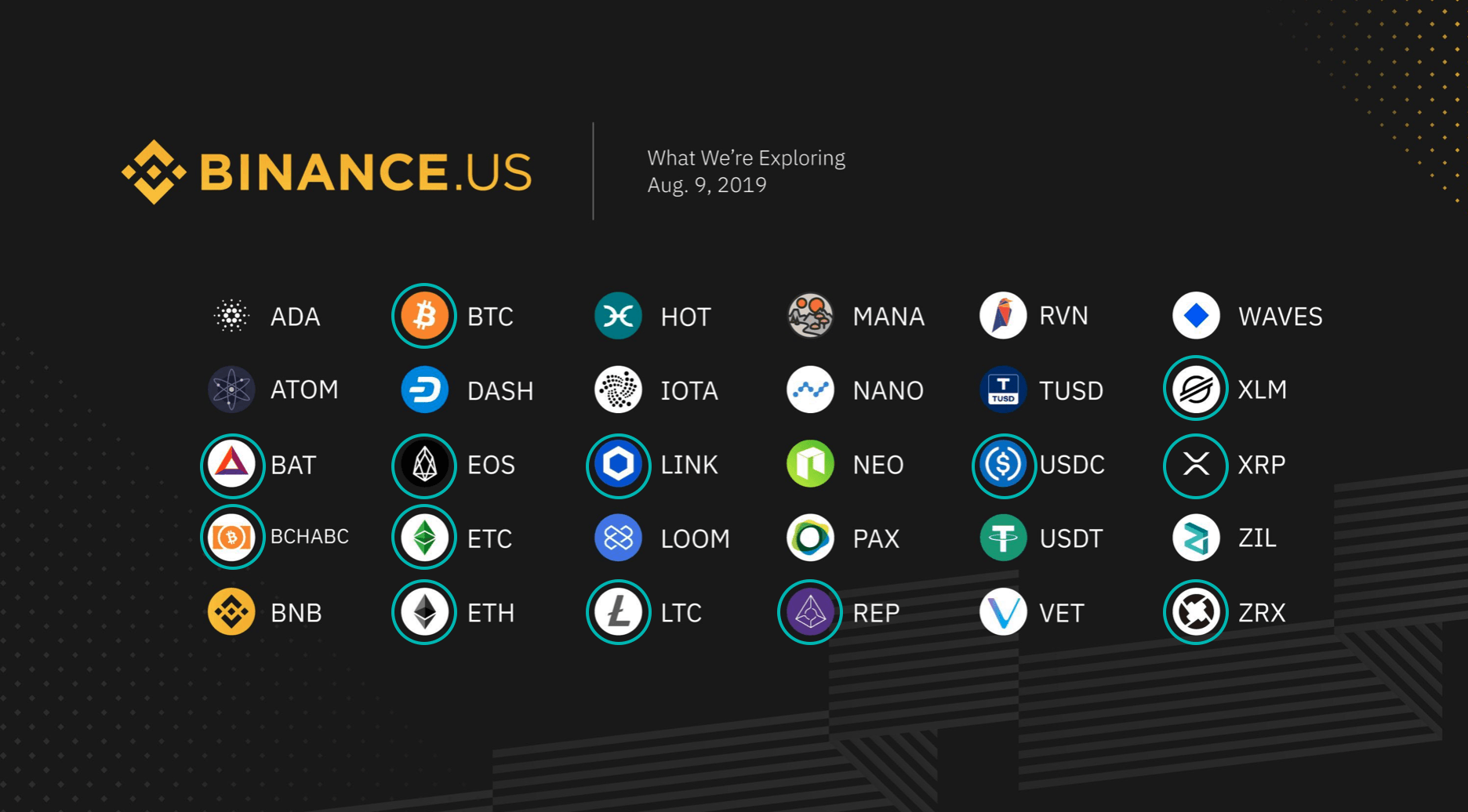 Binance devrait ouvrir sa filiale Américaine d'ici ...