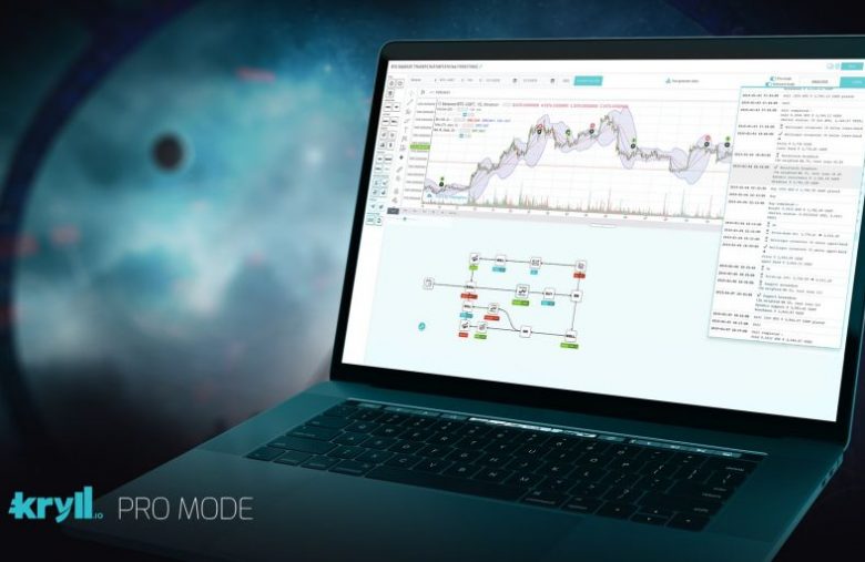 Stratégies trading kryll