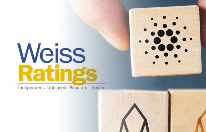 Weiss Crypto Ratings dégrade la note de la blockchain EOS à la note C