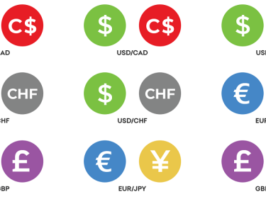 L'échange crypto Kraken lance le trading Forex sur sa plateforme (EUR, USD, GBP, CAD, CHF, JPY)