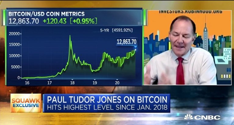 Pour Paul Tudor Jones, Bitcoin, c'est comme investir avec Steve Jobs et Apple ou investir tôt dans Google.