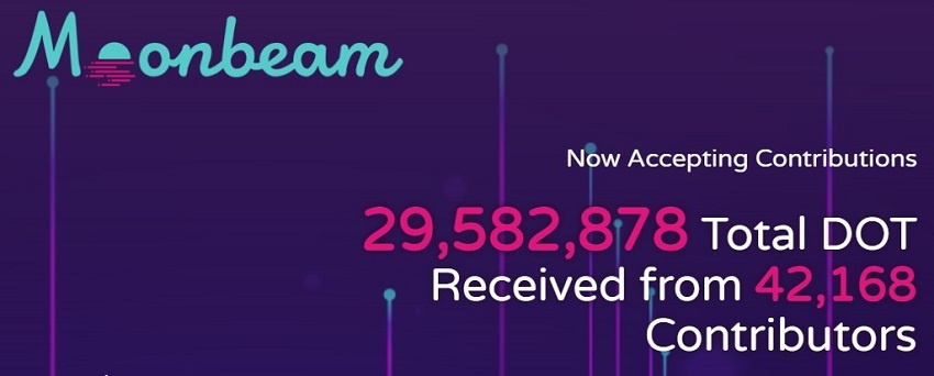 29 582 754 DOT pour le projet Moonbeam (1,390 milliard de dollars)