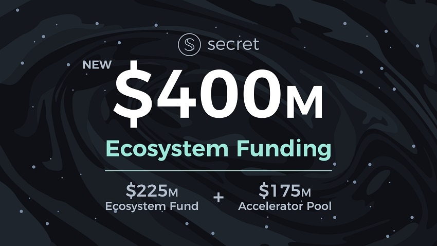 Secret Network (SCRT) annonce un financement de 400 millions de dollars pour développer son écosystème
