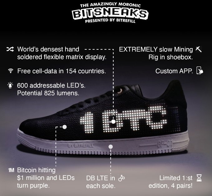 Bitrefill et la star de la NBA Spencer Dinwiddie lancent les Bitsneaks, des baskets qui affichent le prix du Bitcoin (BTC) en temps réel