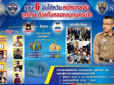 La police thaïlandaise a arrêté six taïwanais liés à arnaque crypto qui aurait escroqué plus de 500 personnes