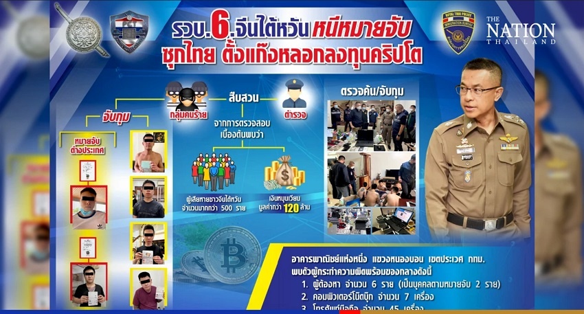 La police thaïlandaise a arrêté six taïwanais liés à arnaque crypto qui aurait escroqué plus de 500 personnes