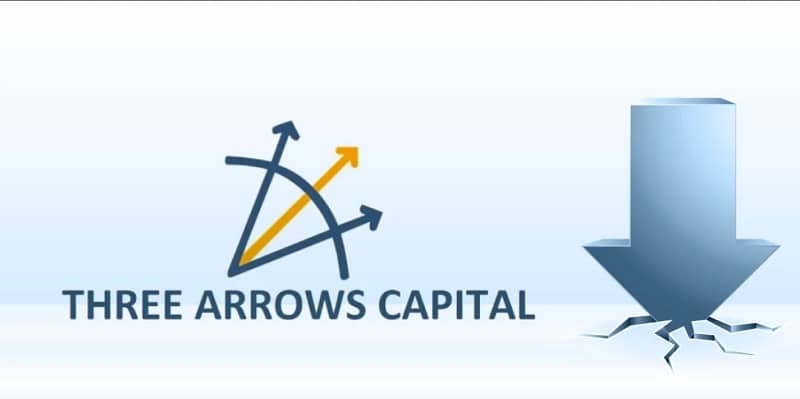 Three Arrows Capital (3AC) fund in liquidation owes $3.5 billion to creditors
