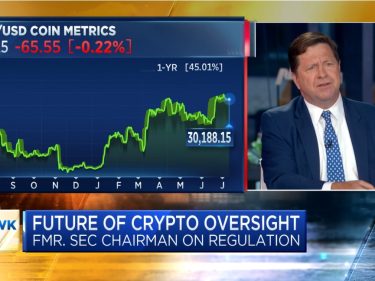 Pour Jay Clayton, ancien président de la SEC, les récentes demandes d'ETF Bitcoin spot devraient être approuvées
