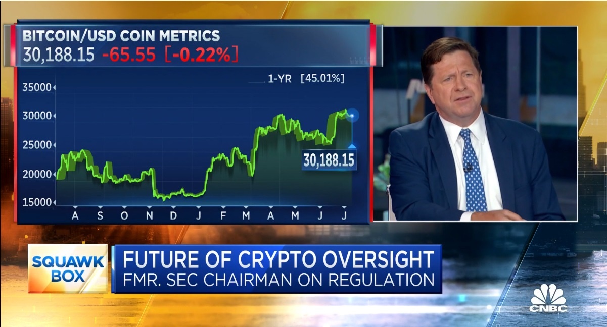 Pour Jay Clayton, ancien président de la SEC, les récentes demandes d'ETF Bitcoin spot devraient être approuvées