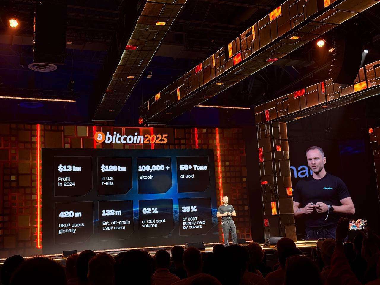 tether usdt paolo ardoino bitcoin 2025 gold